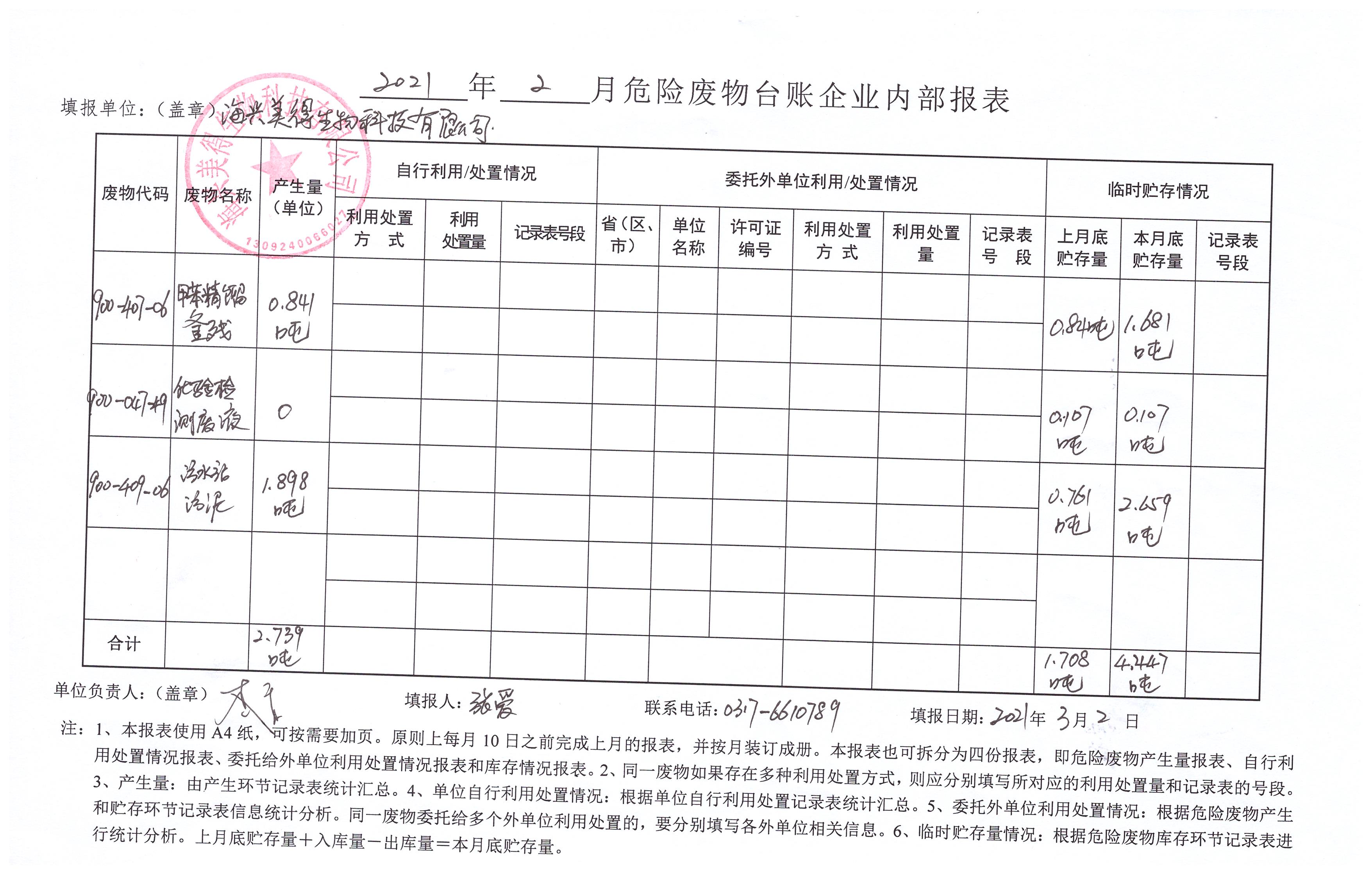 海興美得生物科技有限公司2021年2月危險(xiǎn)廢物月報(bào)